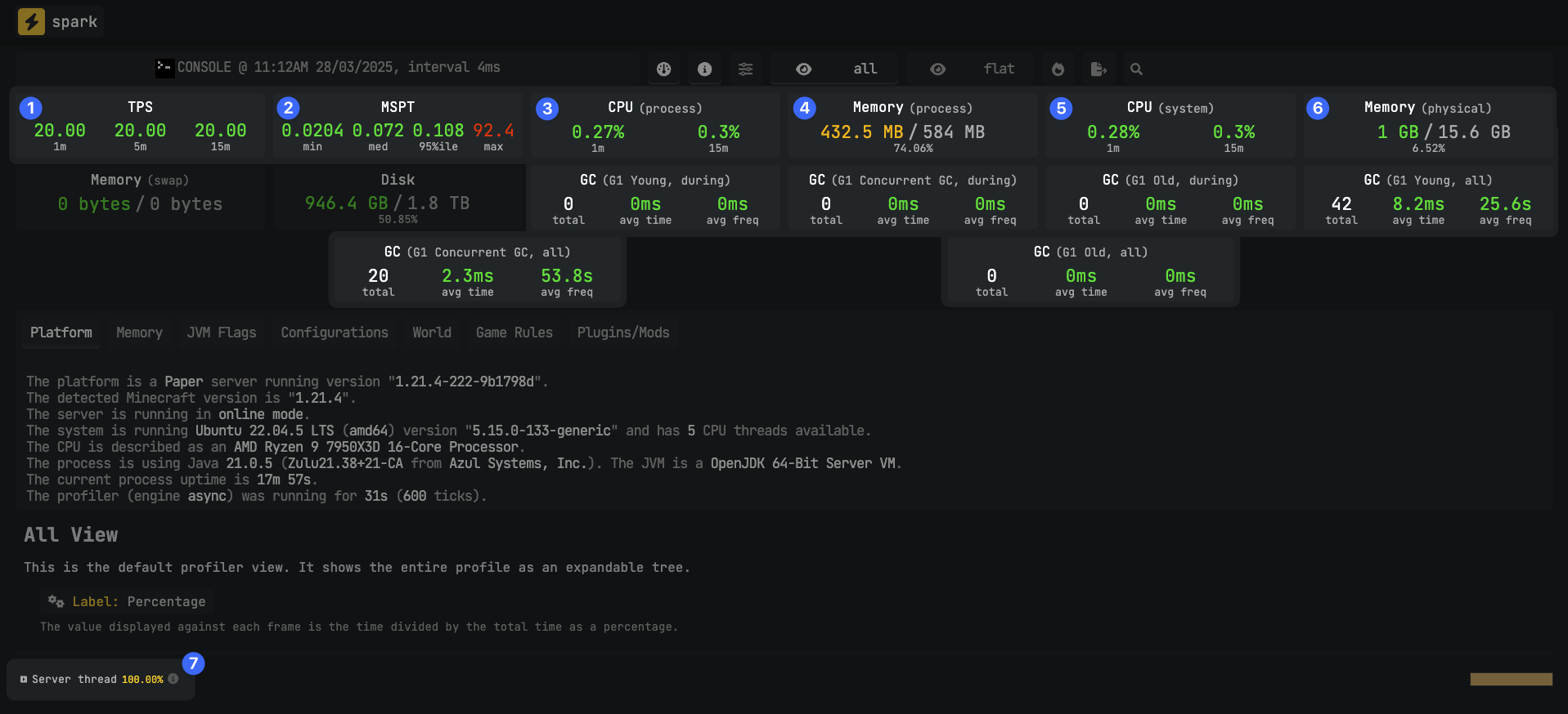 Aperçu du Spark Viewer